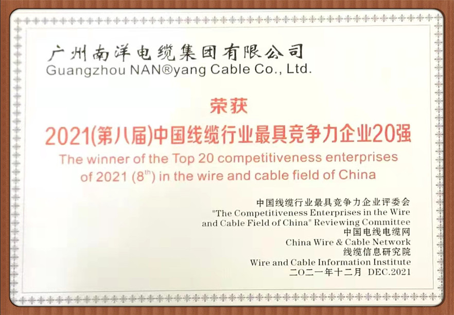 2021年度中国线缆行业最具竞争力企业20强证书